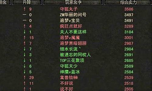 神鬼传奇召唤师加点顺序