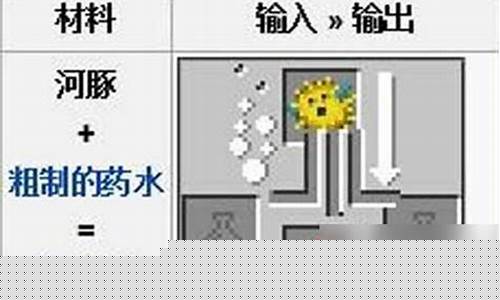 稀有品种成就有哪些