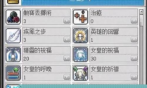 米哈尔能力值加点
