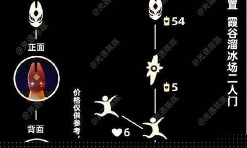 红狐狸面具先祖位置在哪