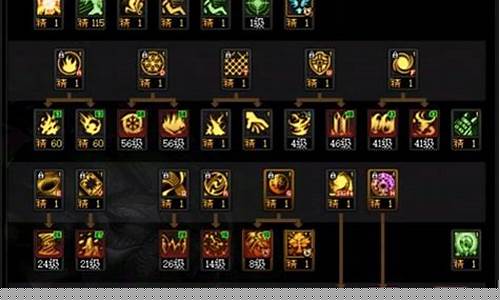 缔造者技能栏怎么摆放