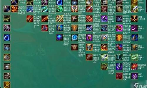 羁绊套装怎么合成