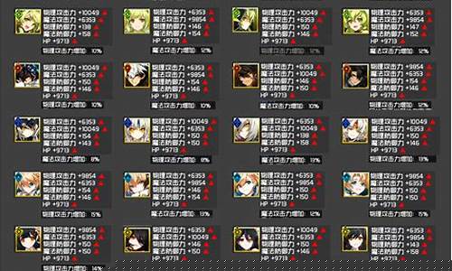 艾尔之光职业排名