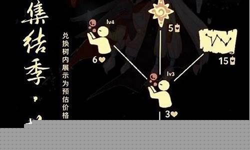 花环先祖在哪里重组季