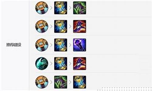 英雄联盟凯南装备怎么出