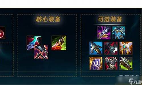 英雄联盟剑魔出装和符文搭配