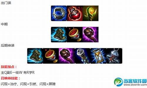 英雄联盟哨兵之殇出装最新