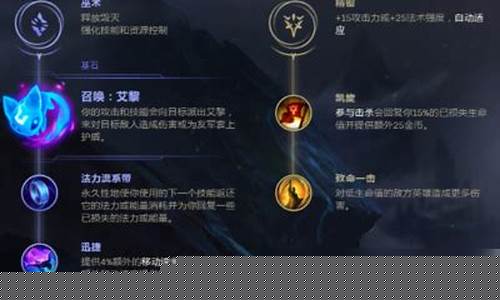 英雄联盟战争之王出装推荐