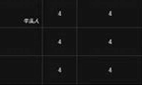 萨满职业任务元素掌握