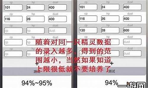 融合精灵个体值计算