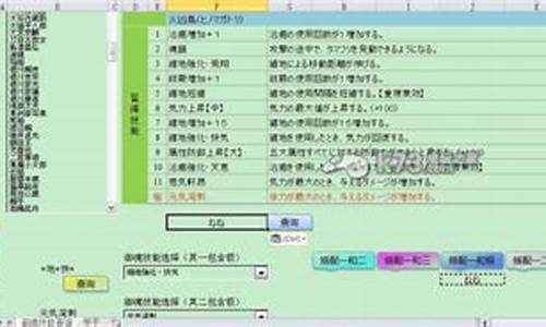 讨鬼传御魂技能查询器