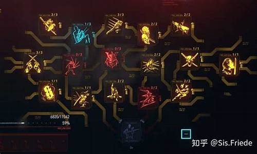 赛博朋克加点建议