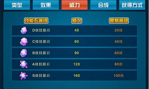 赛尔号技能石大全