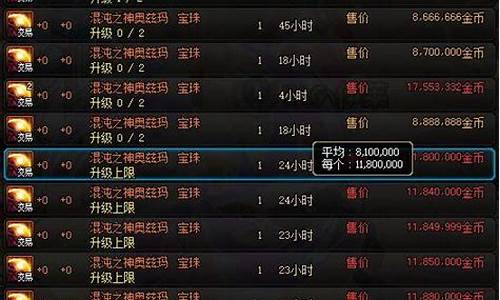 辅助装备附魔宝珠有哪些属性