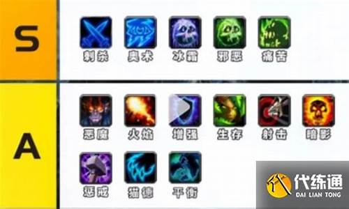 魔兽世界哪个职业好