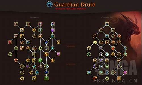 魔兽世界德鲁伊天赋点