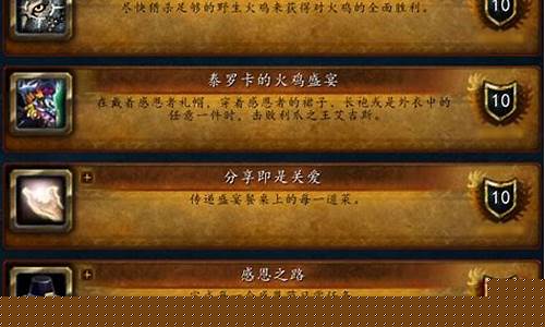 魔兽世界成就排名