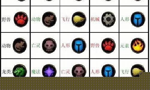 魔兽世界战斗宠物属性怎么看