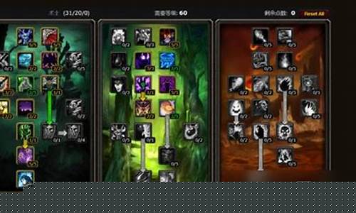 魔兽世界最强输出