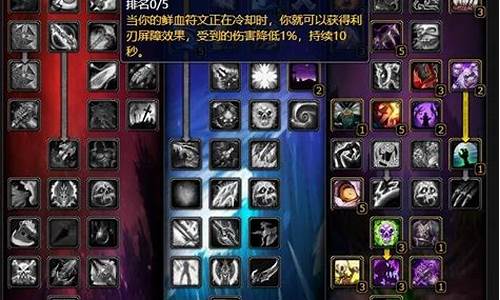 魔兽世界死亡骑士天赋加点顺序