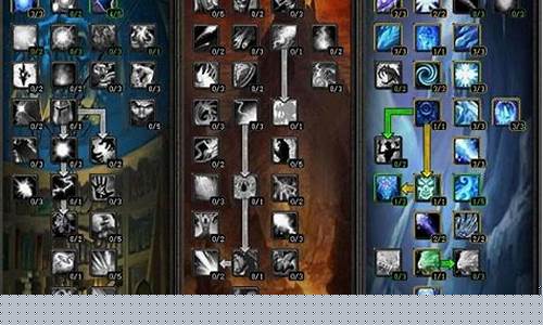 魔兽世界法师什么天赋输出高