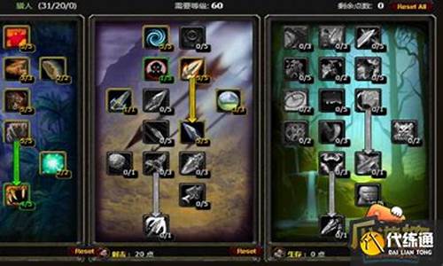 魔兽世界猎人天赋怎么点