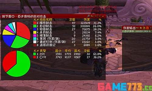魔兽世界猎人抽筋宏