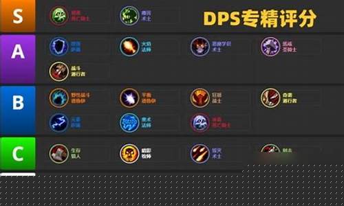 魔兽世界职业排行(魔兽世界职业技能介绍)