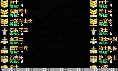 魔兽世界荣誉等级