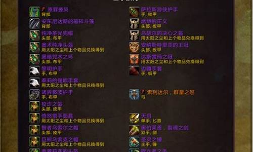 魔兽世界装备查询命令