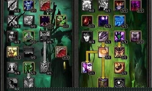 魔兽恶魔术士天赋