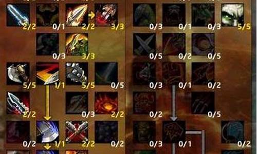 魔兽战士输出手法