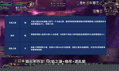 魔兽术士输出手法