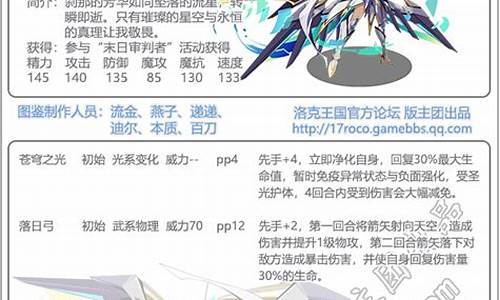 魔化末日审判者技能介绍
