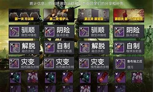 魔古命运符文有什么用