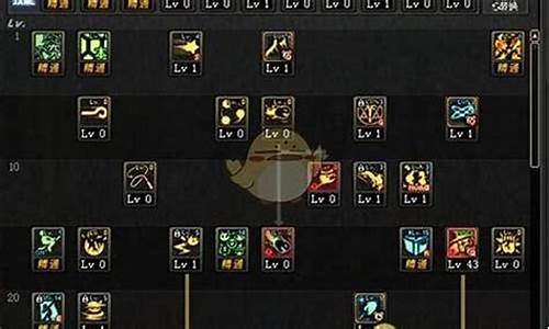 魔道学者加点和技能