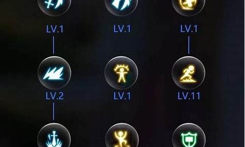 龙之谷战神技能文章