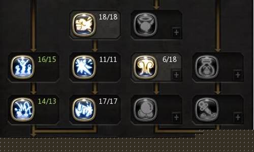 龙之谷炼金圣士技能加点