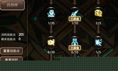 龙之谷炼金术士技能