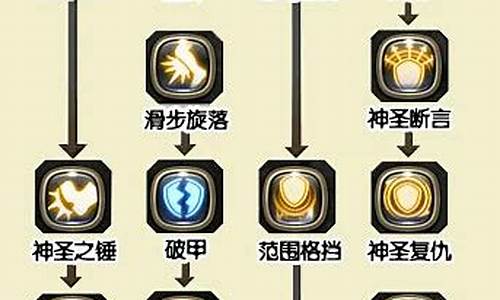 龙之谷贤者技能介绍