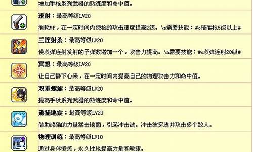 龙的传人带什么装备
